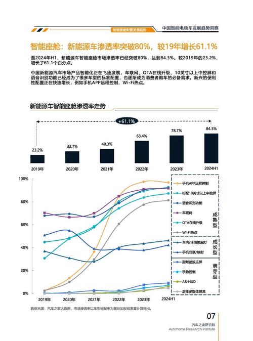 重庆8起亚对未来市场的预测，名爵汽车品牌文化的传播